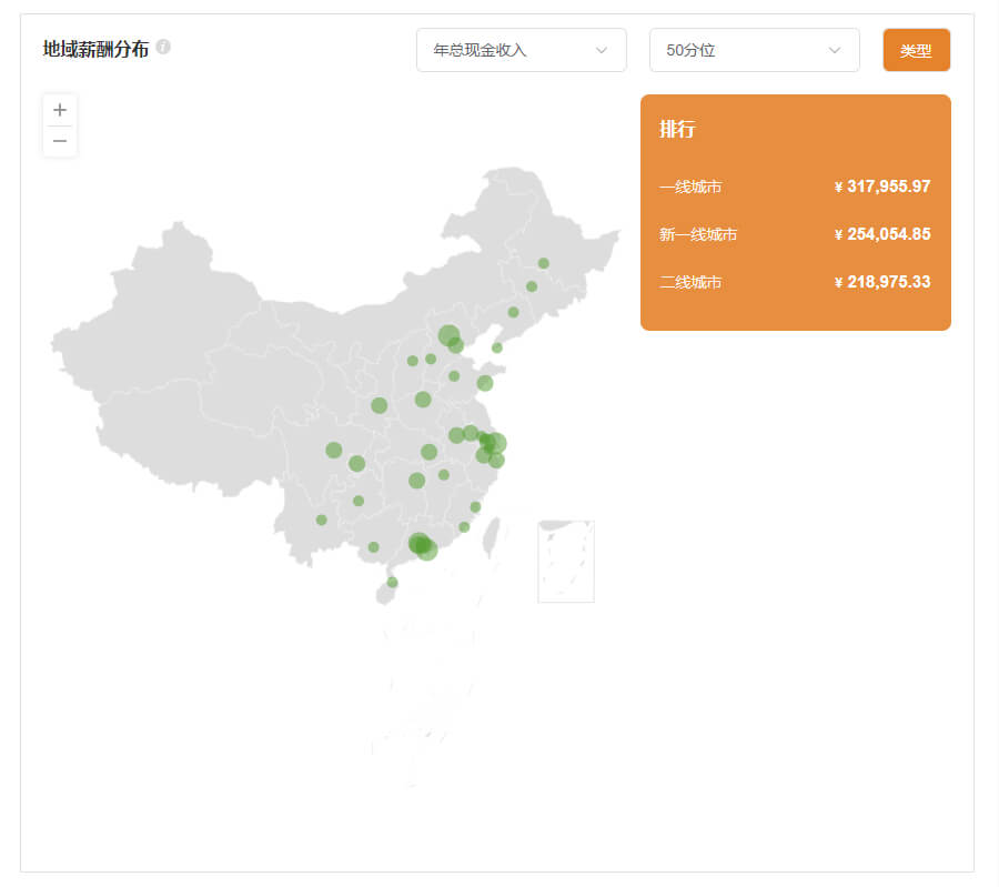 报告样例截图